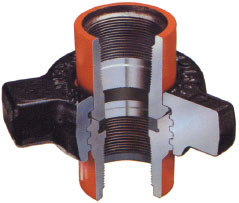 Kemper Valve Figure 602 Threaded Hammer Unions