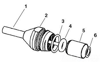 Ridgid 18778 Cap, Compact O-Ring