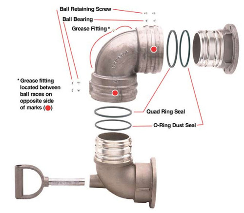 Emco Wheaton EWD192 4 in. Repair Kits