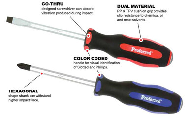 5/16" (Slotted) X6" Red Pp & Black Tpv Handle Proferred Go-Thru Screwdriver