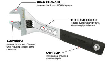12" Matte Proferred Tiger Paw Adjustable Wrench W/ Padded Handle
