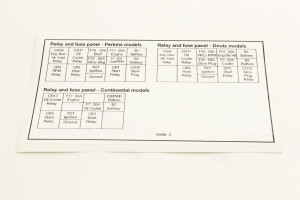 Genie Lift Part # 122066GT - DECAL,RELAY & FUSE PANELS, EA