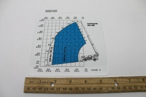 Genie Lift Part # 141128GT - CARD,LOAD RNG,GTH1056,SD,RB, EA