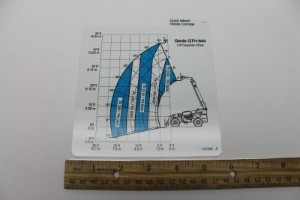 Genie Lift Part # 141946GT - CARD,LOAD RNG,844 QA&ROT, EA