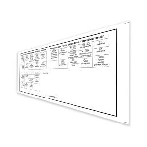 Genie Lift Part # 122066FRGT - DECAL, RELAY & FUSE, PANELS, FR, F, EA